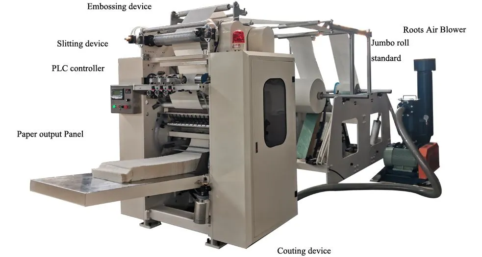 V Machine à fabriquer des serviettes à main pliables jetables 0